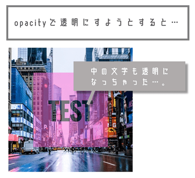 CSSで背景色(background-color)だけ透明にしたい！文字や画像は透過させない方法