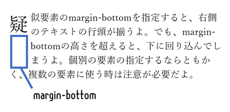 margin-bottomを指定して最初の文字以外のテキストの行頭を揃える