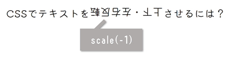 テキストを上下・左右に反転