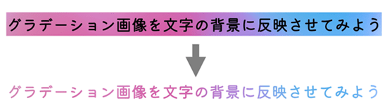 文字色としてグラデーション画像を適用