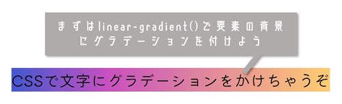 linear-grandientで要素の背景にグラデーションを付ける