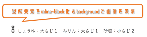 inline-block化した疑似要素に背景画像を指定